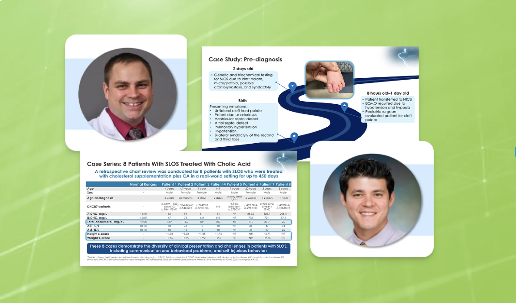 A collection of case study and patient journey images of people with SLOS